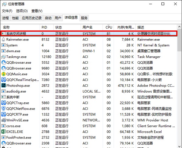 系統空閑進程是什么？